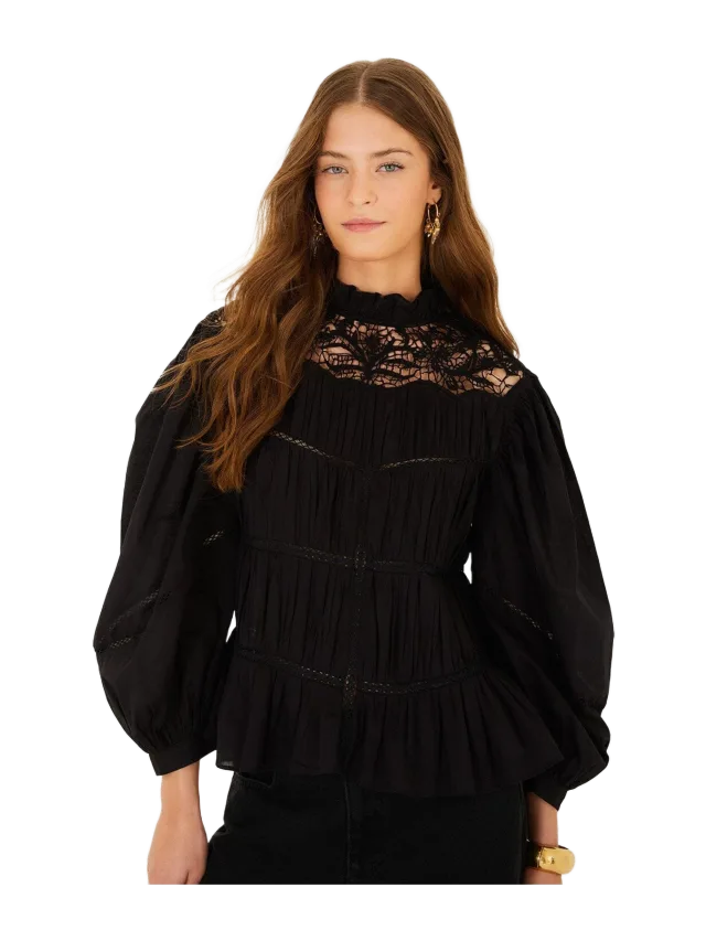 Farm Rio Black Lace Puff Sleeve Blouse